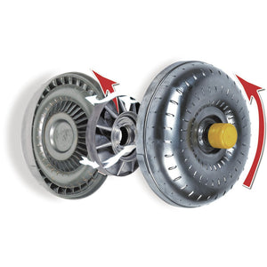 BD Diesel 1060210X Torque Converter