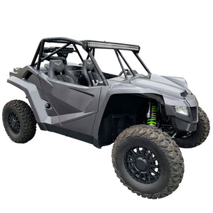 Textron