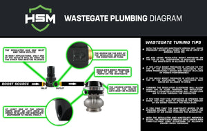 H&S Motorsports 562001 Universal 40mm Wastegate Kit