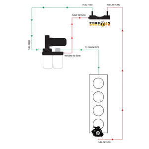 Fleece FPE-SF-GM-0410 SureFlo® Performance Sending Unit for 2004.5-2010 Duramax