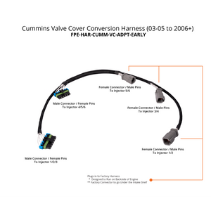 Fleece FPE-HAR-CUMM-VC-ADPT-EARLY Valve Cover Conversion Harness