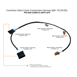 Fleece FPE-HAR-CUMM-VC-ADPT-LATE Valve Cover Conversion Harness