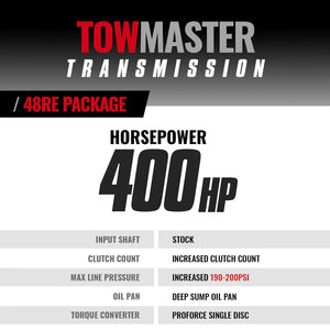 BD Diesel 1064194SS 48RE TowMaster Transmission & Converter Package