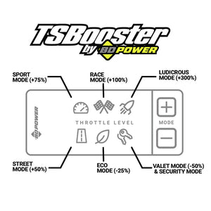 BD Diesel 1057931 Throttle Sensitivity Booster V3.0