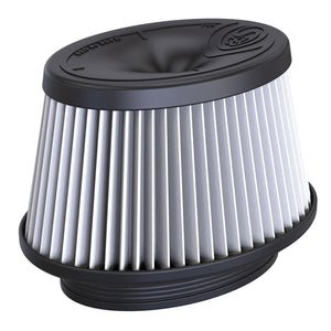 S&B Filters KF-1083D Dry Replacement Filter
